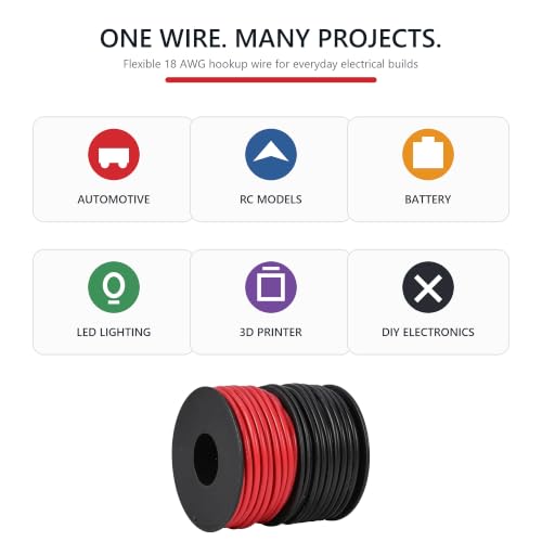 TUOFENG 18 AWG Silicone Wire, 100 ft Red and Black - size: 18 AWG Silicone Wire 2 Colors 50ft Each