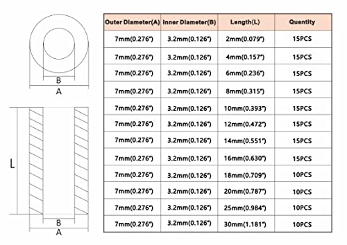 160PCS OD7mm ID3.2mm Black ABS Unthreaded Spacer Kit for M3 Screws - size: OD 7mm ID 3.2mm