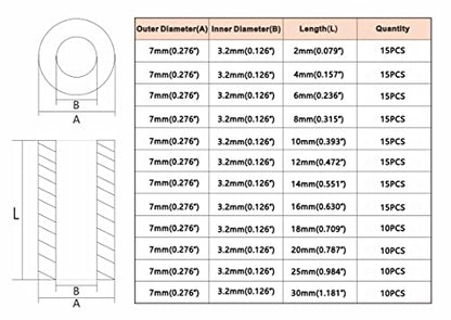 160PCS OD7mm ID3.2mm Black ABS Unthreaded Spacer Kit for M3 Screws - size: OD 7mm ID 3.2mm