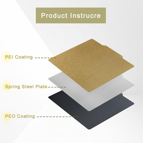 Textured PEI & Smooth PET (Carbon Fiber Pattern) Heat Bed Plate Flexible Print Bed Compatible with Artillery Genius - color: PEI & PET (Carbon Fiber Pattern), size: 220*220mm