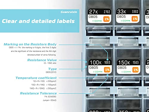 Chip Resistor Design Kit, EIA 0805 Size, 0R-10M Resistance, 72 Values 7200PCS, 1% Tolerance, RoHS Compliant - size: EIA 0805 Resistors