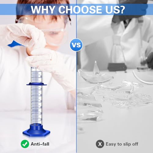 Thick Glass Graduated Cylinder Measuring Liquid Lab Cylinders with Anti-Falling Plastic Base and Bumper Guards and Cylinder Brush (Glass, 100ML) - size: 100ML