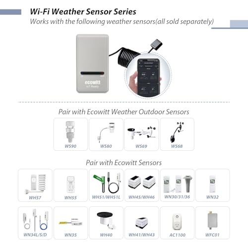 ECOWITT GW1206 Soil Moisture Tester Kit, Includes GW1200 IoT Wi-Fi Gateway and WH51 Soil Moisture Sensor, 915 MHz - color: GW1206BU