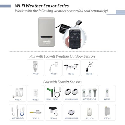 ECOWITT GW1206 Soil Moisture Tester Kit, Includes GW1200 IoT Wi-Fi Gateway and WH51 Soil Moisture Sensor, 915 MHz - color: GW1206BU