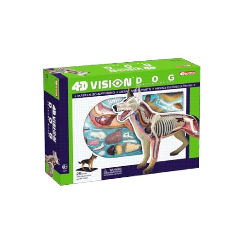 Tedco 4D Vision Dog Anatomy Model