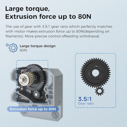 Creality Official CR 10 SE Extruder Kit, Original All Metal Direct Extrusion Kit Dual Gear Extruder, Silver Black 3.5:1 Gear Ratio Feeding Extrusion Mechanism Kit for Creality CR-10 SE 3D Printer - style: CR-10 SE