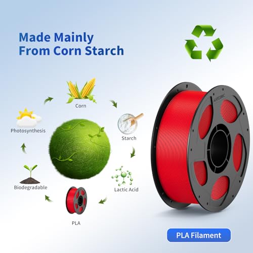 ANYCUBIC 3D Printer Filament PLA Bundle 2KG, Blue+Red - color: 2*1kg Pla (Blue & Red)