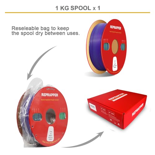 Reprapper Dual Color PLA, Coextrusion Filament 1.75mm for 3D Printer, Multicolor Like Matte Rainbow, 2.2lbs (1kg), Matte PLA Purple & Green - color: Dualpla-m-purple-green-1.75mm-1kg
