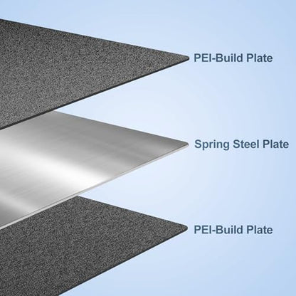 280x265mm Build Plate for Creality Hi,Hi Combo 3D Printer