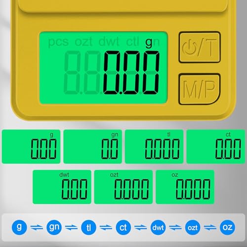 1000g Gram Scale, Diyife 0.01g Precision Pocket Scale with Backlit LCD - color: Gold