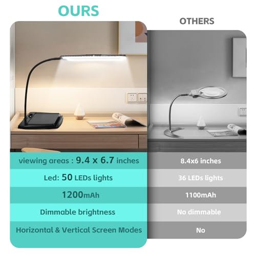 Magnifying Glass with Light and Stand 50 Ultra-Bright LEDs Black - color: Black