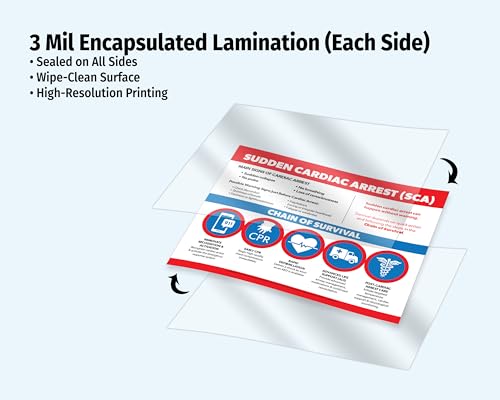 ZOCO - Sudden Cardiac Arrest Poster (2-Pack) - CPR, AED & BLS Chain of Survival Chart - Laminated 17x22 - Workplace, School, Classroom, Medical Office First Aid Safety Sign - style: 2 Pack