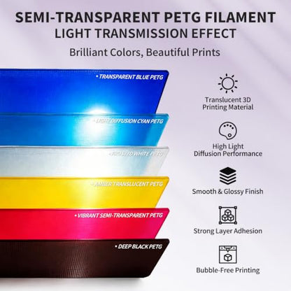 Translucent PETG Filament 1.75mm, 6kg, 6-Color Bundle - color: Mtranslucent Petg 1kg*6