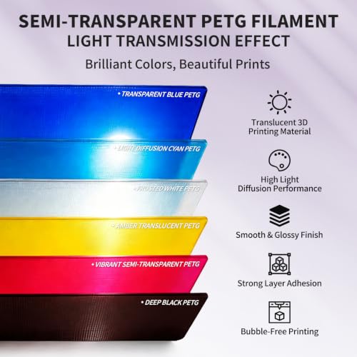 Translucent PETG Filament 1.75mm, 6kg, 6-Color Bundle - color: Mtranslucent Petg 1kg*6