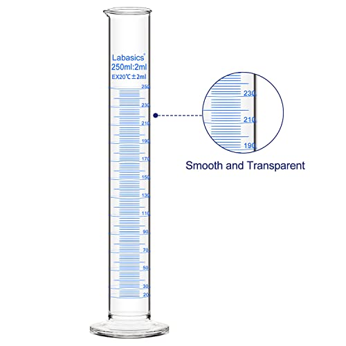 Labasics 3-Pack Borosilicate Glass 250 ml Heavy Wall Graduated Cylinder Measuring Cylinder - size: 250 ml