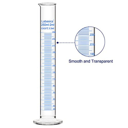 Labasics 3-Pack Borosilicate Glass 250 ml Heavy Wall Graduated Cylinder Measuring Cylinder - size: 250 ml
