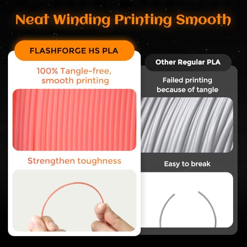 FLASHFORGE Glow in The Dark Rapid PLA Filament 1.75mm, High Flow Speedy 3D Printer Filament Luminous Red, Max 500mm/s High-Speed Printing, High Brightness and Long-Lasting Glowing Effect - color: Luminous Red