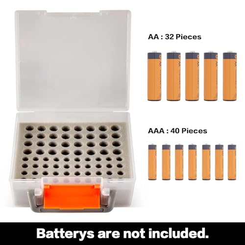 FULLCASE Battery Organizer Storage Case with Tester for AA AAA Batteries - color: Clear