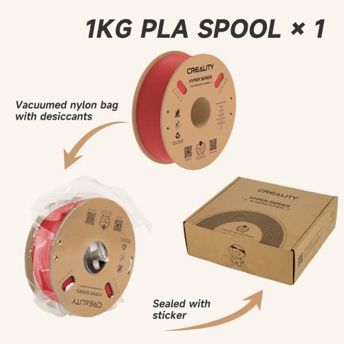 Official CREALITY Hyper PLA Filament 1.75mm, High Speed PLA 30-600mm/s Rapid 3D Printer Filament, Dimensional Accuracy +/-0.02mm, Stronger Toughness, Fit Most FDM 3D Printers，1KG(2.2lbs) Spool Red - color: Red