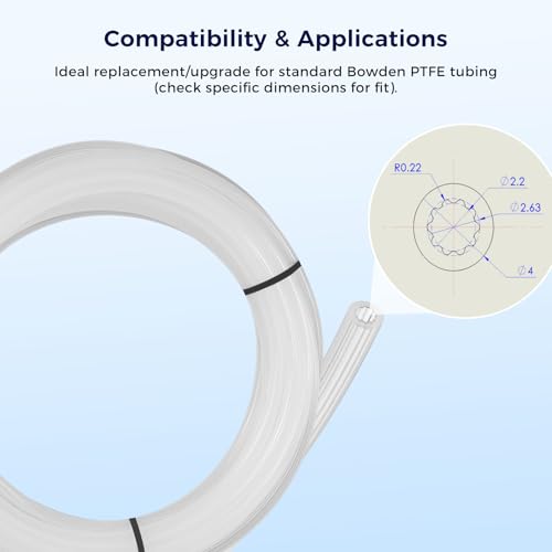 Sovol Upgraded PTFE Tube Star-Shaped Inner 5M/16.4ft with Low Resistance - size: 5 Meter (Star-shaped)