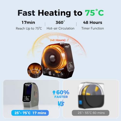 Official Creality Filament Dryer, Space Pi - color: Space Pi