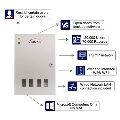 Visionis 2 Door Network Access Control Panel, TCP/IP, Fire Alarm, Cabinet - size: 2 Door Panel
