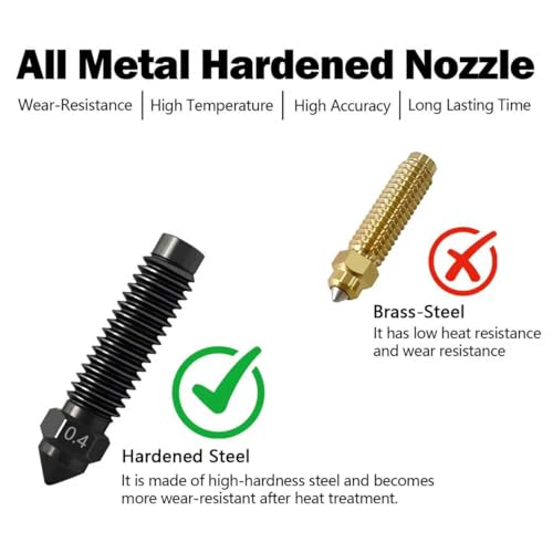 6PCS 0.2MM 0.4MM 0.6MM 0.8MM Hardened Nozzles for Centauri Carbon/CC/CC2 - style: 6PK 0.2/0.4/0.6/0.8mm
