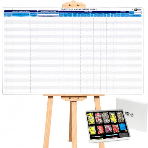 Portfolio Management Board Kit, 44" × 22.5" – Board + 660 Status Magnets + Easel | Track Up to 20 Projects, Budget, Risk & Timeline | Magnetic PMO Planner (Not a Paper Poster)