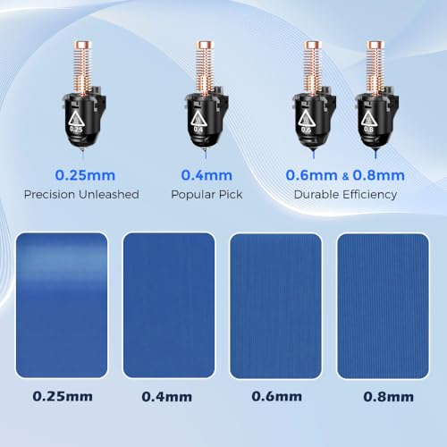 FLASHFORGE Adventurer 5M Series 3D Printer Nozzle Assembly, 3S Quick-Detachable Nozzle,Max 280℃ High Temperature & High Flow 32mm³/s Nozzle for Adventurer 5M/5M Pro 3D Printers（4pcs Nozzles Set） - style: 0.25+0.4+0.6+0.8 for AD5M Series
