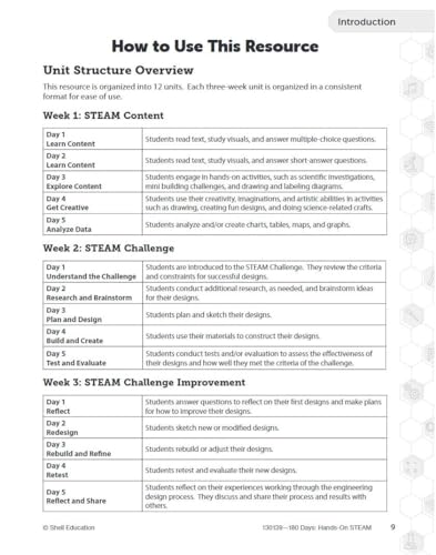 180 Days®: Hands-On STEAM for Grade 6: Practice, Assess, Diagnose