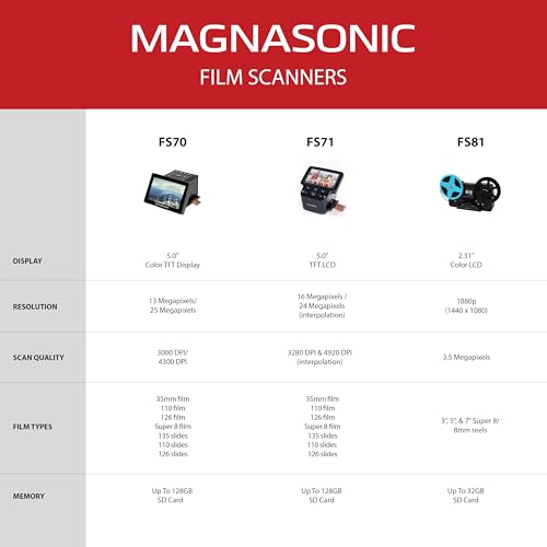 Magnasonic All-in-One 24MP Film Scanner with Large 5" Display & HDMI, Long Tray 35mm Slide Film Holders, Converts 35mm/126/110/Super 8 Film & 135/126/110 Slides into Digital Photos - size: Film Scanner + 3 Slide Film Holder Trays