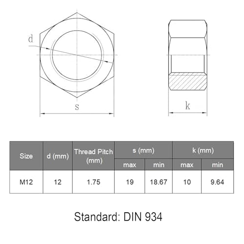 VGBUY 20pcs M12-1.75 Hex Nuts, 304 Stainless Steel 18-8 External Hex nut M12x1.75, Metric Hex Machine Screw Nuts Hardware Nuts (VG01318) - size: M12-1.75(20pcs)