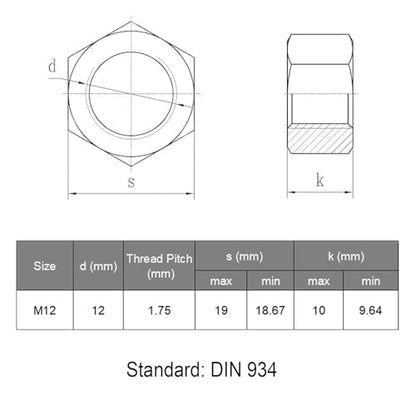 VGBUY 20pcs M12-1.75 Hex Nuts, 304 Stainless Steel 18-8 External Hex nut M12x1.75, Metric Hex Machine Screw Nuts Hardware Nuts (VG01318) - size: M12-1.75(20pcs)