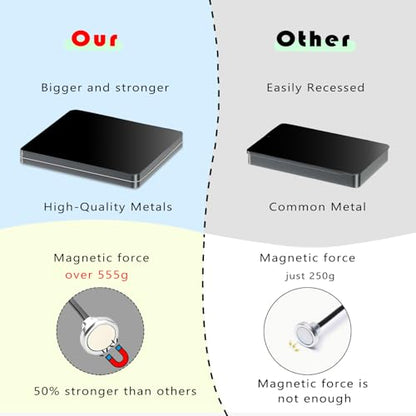 Magnetic Helping Hands, 12 Crocodile Clips, for Soldering & Model Painting - color: Black, size: M