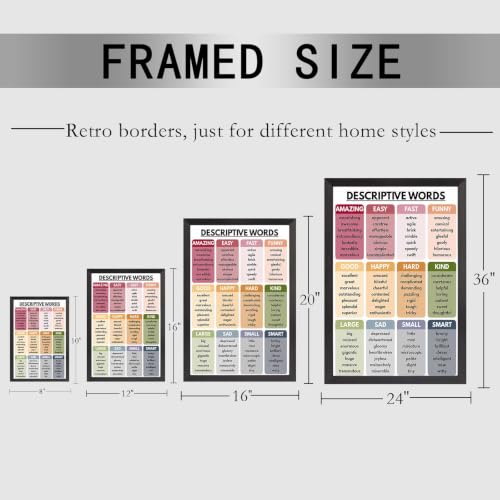 Descriptive Words Canvas Wall Art Bright Poster 8x10in Black Framed Flat - color: style 01, size: 8"L x 10"W