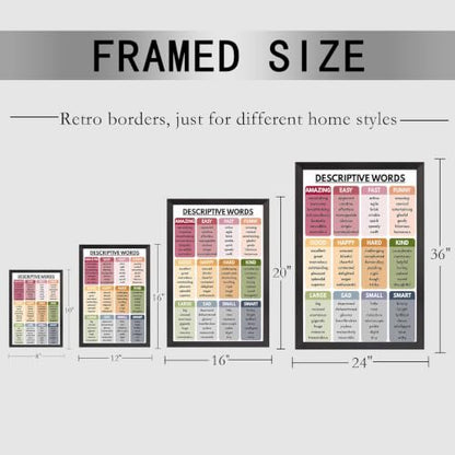 Descriptive Words Canvas Wall Art Bright Poster 8x10in Black Framed Flat - color: style 01, size: 8"L x 10"W