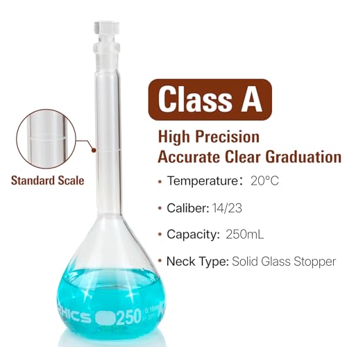 250 ml Volumetric Flask,Clear,3.3Borosilicate Glass,Class A,NS14/23 Glass Stopper,Laboratory Project (Pack of 2) - color: Clear, size: 250ml