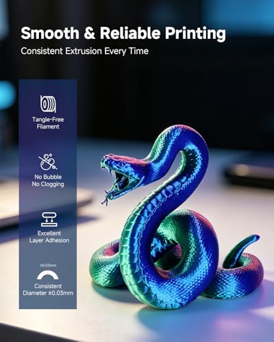 Silk Tri-Color PLA Filament 1.75mm, Coextruded 3D Printer Filament, Color Changing Rainbow Silk PLA, Ultra Glossy Multicolor Printing PLA, Tangle Free, ±0.03mm, 1KG Spool, Red Blue Green - color: Silk Red Blue Green