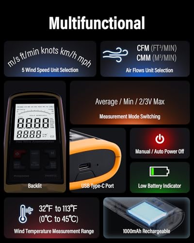 PM8915 Hot Wire Anemometer Handheld with Telescopic Probe, CFM/CMM Digital Wind Speed Meter Gauge, Air Flow Velocity Tester for Measuring HVAC, Duct Airflow, Wind Speed, Wind Chill
