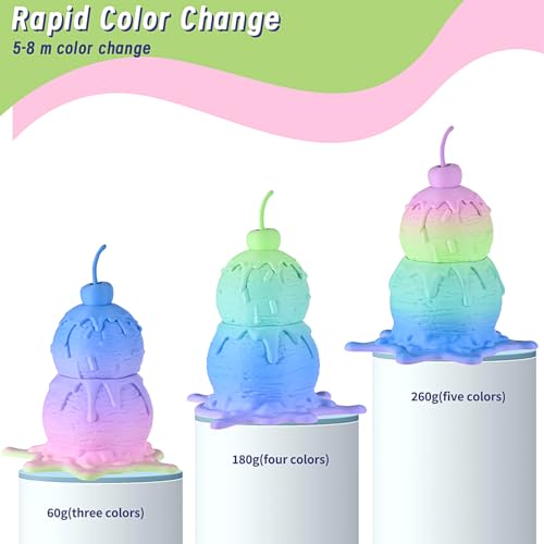 ERYONE Matte Rainbow 3D Printer PLA Filament 1.75 +/- 0.03mm, Matte Muticolor Filament PLA 1KG(2.2LBS) Spool, Macaron Rainbow - color: Matte Rainbow Macaron, size: 1KG
