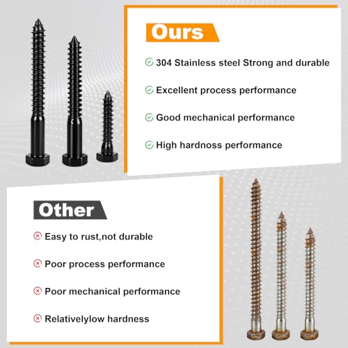 Hex Head Lag Bolts for Wood, 1/4" x 2", Lag Screws 24 PCS - size: 1/4" x 2"