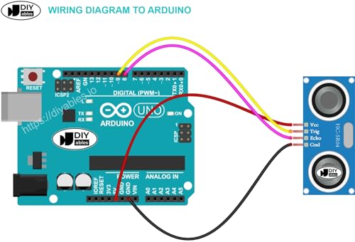 2pcs HC-SR04 Ultrasonic Sensor for Arduino, ESP32, ESP8266, Raspberry Pi