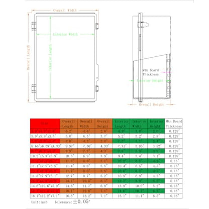 Outdoor Waterproof Electrical Box Junction Box Weatherproof IP67 ABS Plastic Enclosure Switch Router Project Box Electronics Enclosure with Mounting Plate Wall Bracket Clear 7.9"x3.9"x2.8" - color: Clear, size: 7.9" x 3.9" x 2.8"