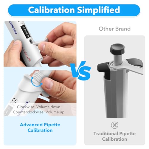 FOUR E'S SCIENTIFIC 2-20μL Pipette Pro, Single-Channel Pipettor - size: 03 (2-20μL)