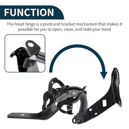 Hood Hinges for Honda HR-V 2016-2022 No.60170T7WA01ZZ/60120T7WA01ZZ Front Driver and Passenger Side Front Bonnet Bracket Black 1 Pair