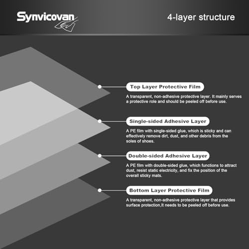 26" x 45" Sticky Mat (5 Packs,150 Sheets,30 Sheets/Pack) - color: Grey, size: 26" x 45"