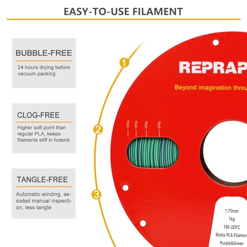 Reprapper Dual Color PLA, Coextrusion Filament 1.75mm for 3D Printer, Multicolor Like Matte Rainbow, 2.2lbs (1kg), Matte PLA Purple & Green - color: Dualpla-m-purple-green-1.75mm-1kg