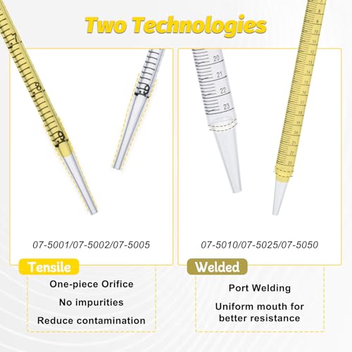 800Pcs 1mL Serological Pipette, Sterile Plastic Serological Pipet - size: 1ml-800Pcs
