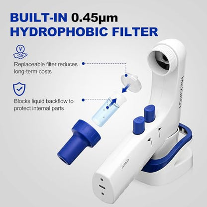Electric Pipette Controller 0.1–100mL Rechargeable Lab Pipette Filler with Stand