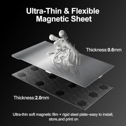 160.1x95.7mm Magnetic Build Plate for Elegoo Mars 5/Mars 5 Ultra 3D Printer